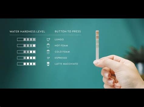 nespresso water hardness test strip buy|espresso machine hardness chart.